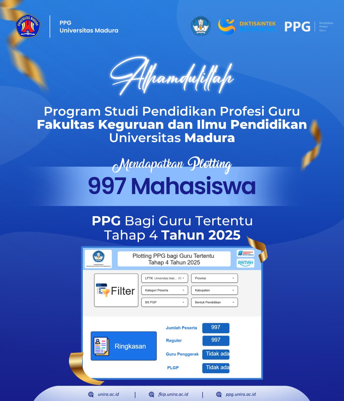 FKIP Universitas Madura Raih 997 Kuota PPG Bagi Guru Tahap 4 Tahun 2025