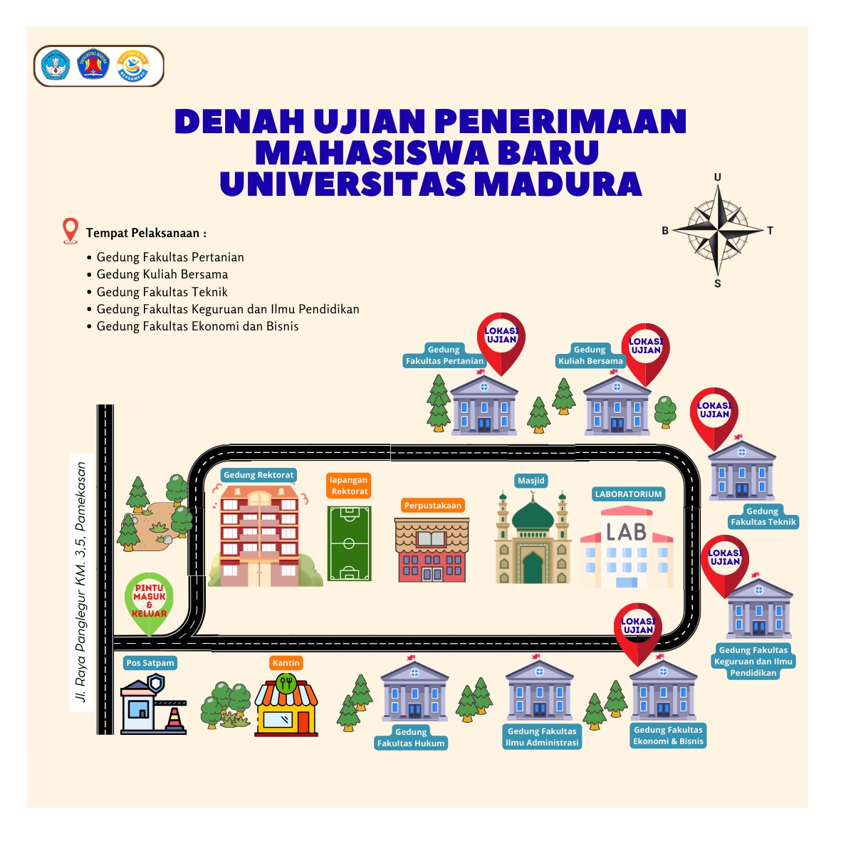 Daftar Peserta Ujian Saringan Masuk (USM) Gelombang 1