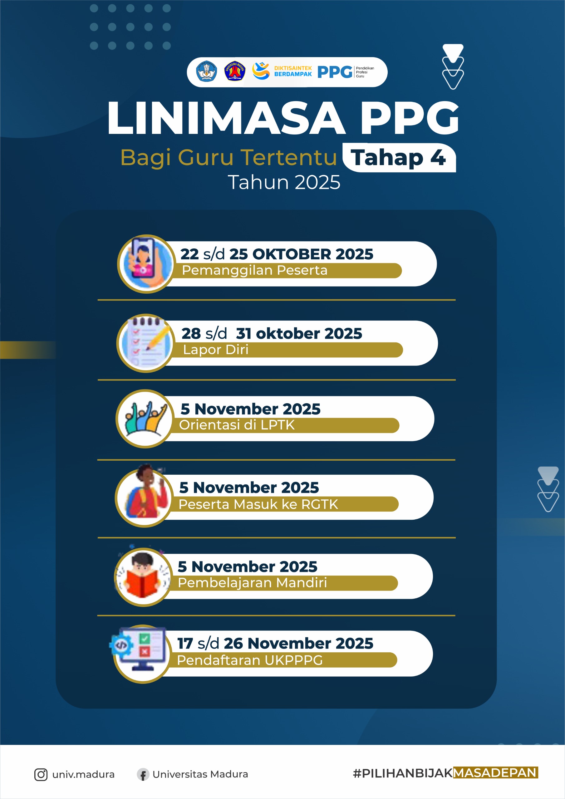 PPG Tahap 4 Tahun 2025 Resmi Dimulai, LPTK Universitas Madura Siap Dampingi Peserta
