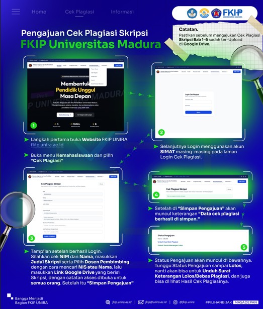 tata cara pengajuan cek plagiasi skripsi